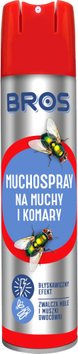 bros muchospray.png