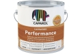performance.png
