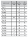 Wiertło SUP uniwersalne wiertło Uni Perfect Amex Starfix wiertło wiertła dłuto dłuta 2.png