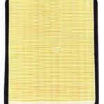 Filtr HEPA do odkurzacza VCS30AC Stalco S-97184