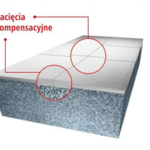 Syropian fasadowy Swisspor Lambda White 0,031 25cm